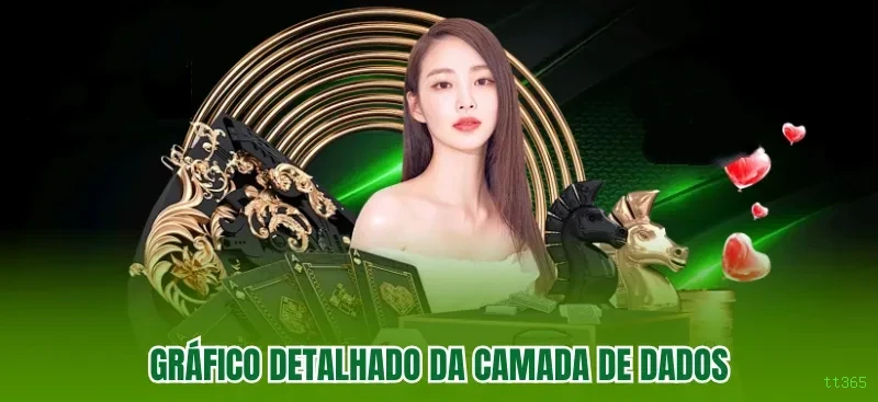 Roleta e blackjack tt365